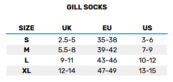 2025 Gill Socks 0 Size Chart
